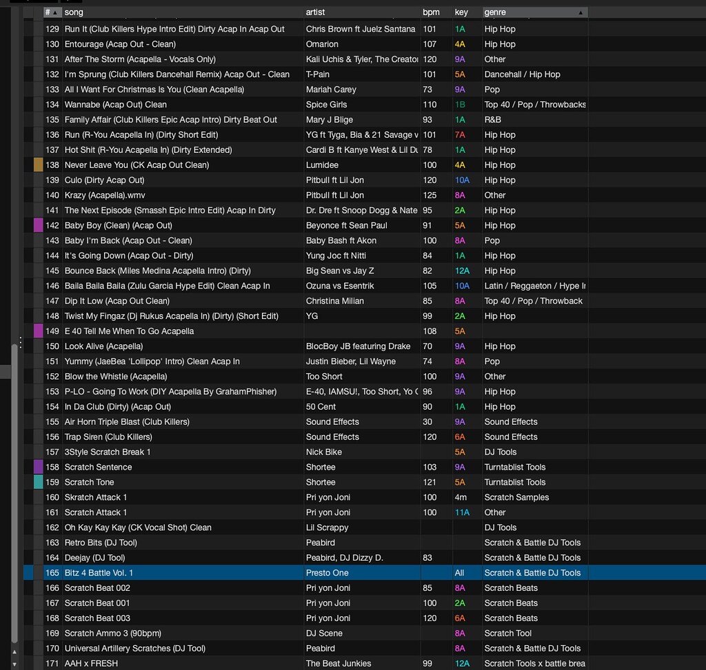 Tracks Missing in Lexicon in _crate but lists more tracks than the Serato Crate Version