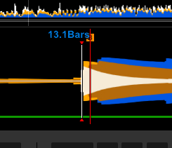 after RB Analyse